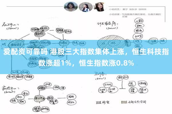 爱配资可靠吗 港股三大指数集体上涨，恒生科技指数涨超1%，恒生指数涨0.8%