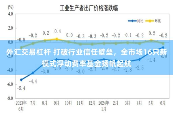 外汇交易杠杆 打破行业信任壁垒，全市场16只新模式浮动费率基金扬帆起航
