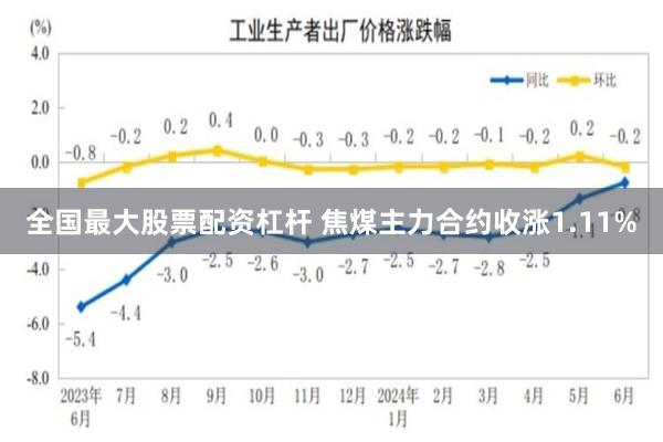 全国最大股票配资杠杆 焦煤主力合约收涨1.11%